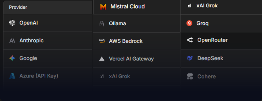 Schéma automatisation cross-tools