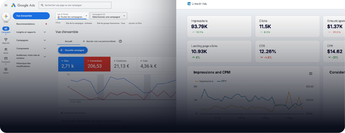Visuel campagnes Ads B2B